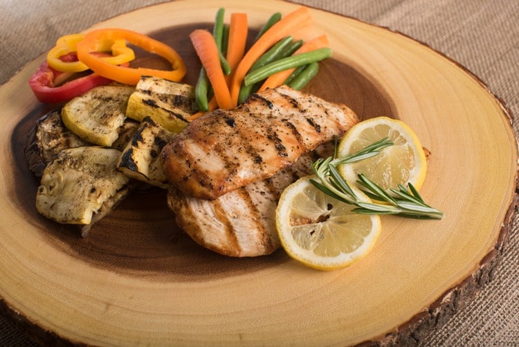 What’s the Best Diet for Hypothyroidism? Chicken and healthy food